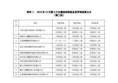 萬豪榮獲工程承包、專項設計雙一級資質