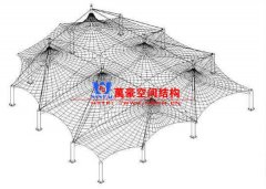 膜結(jié)構(gòu)荷載分析是什么？張拉膜結(jié)構(gòu)荷載分析的方法及作用有哪些？